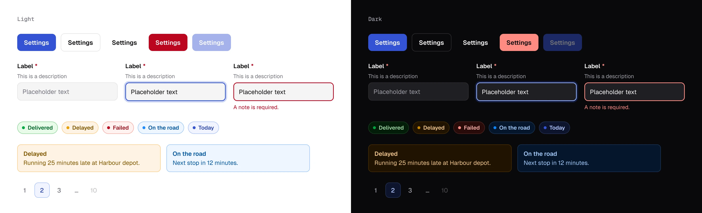 The Figma library's components in the light mode: buttons, inputs with focus and error, badges, alerts and pagination.